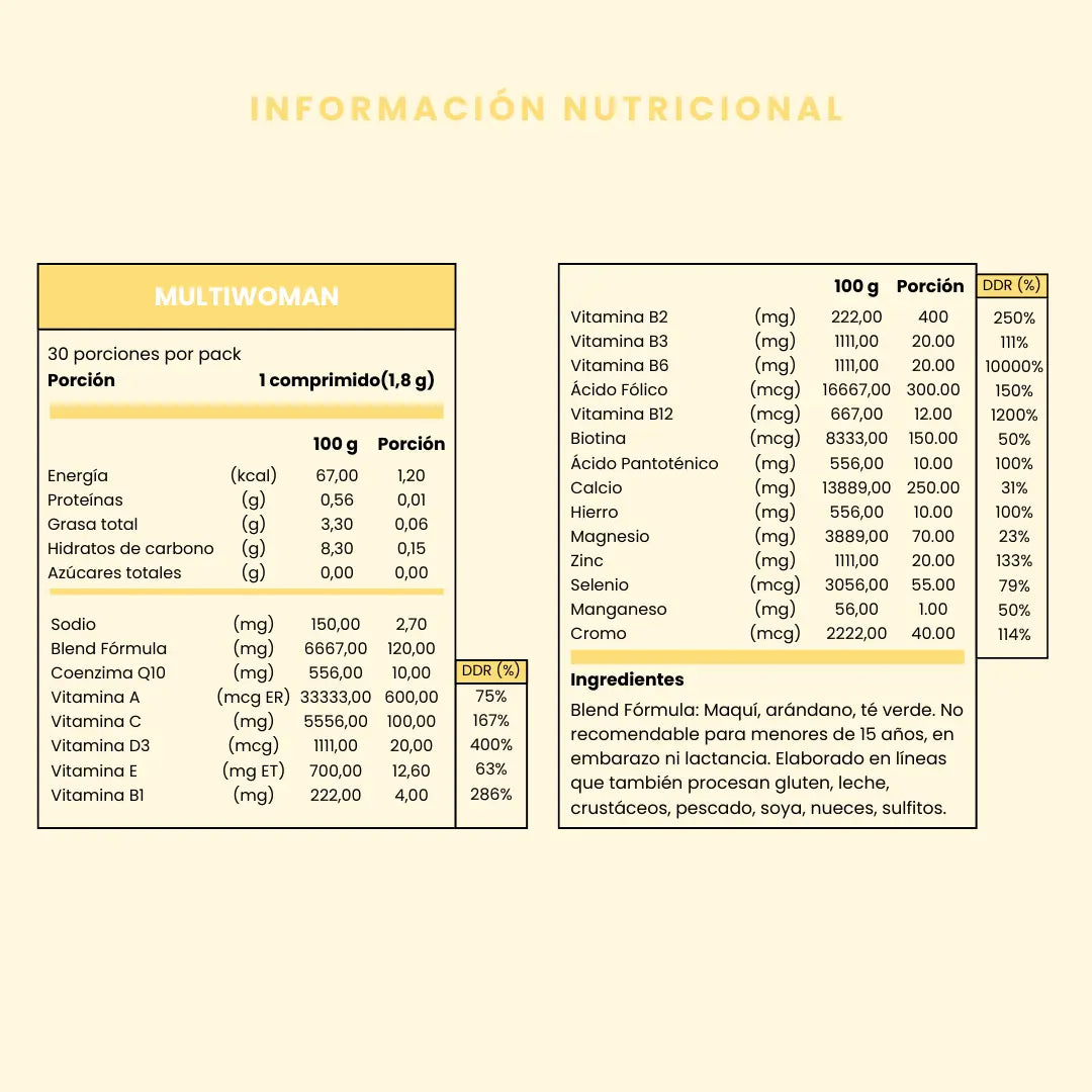 Información nutricional de la vitamina Multiwoman Izzilife easy life izilife isilife issilife