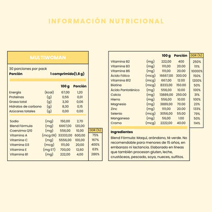 Información nutricional de la vitamina Multiwoman Izzilife easy life izilife isilife issilife