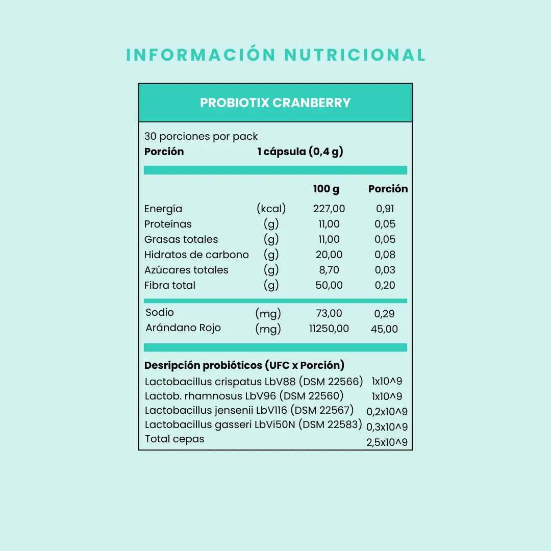 Información nutricional de Probiotix Cranberry probiótico Izzilife easy life izilife isilife issilife